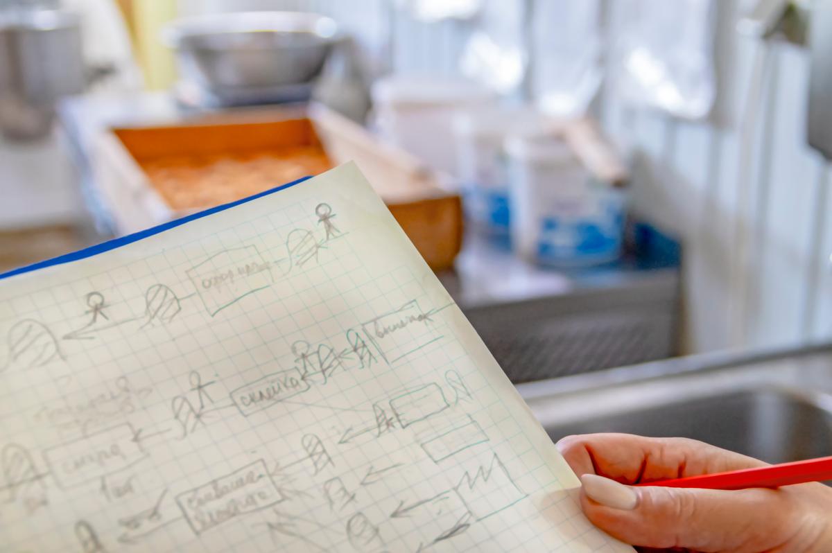 Understanding the value of a manufacturing business